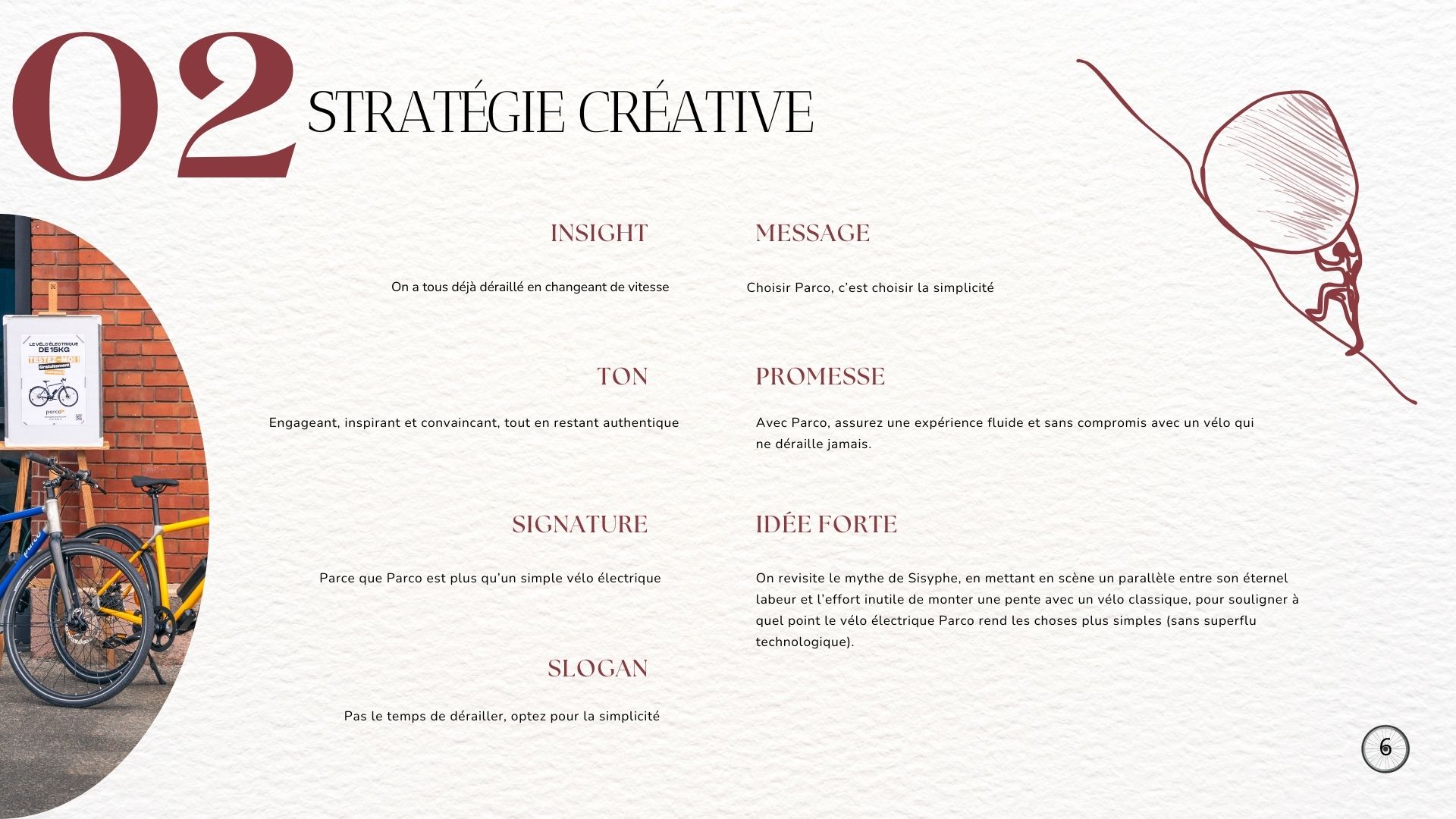 Stratégie créative